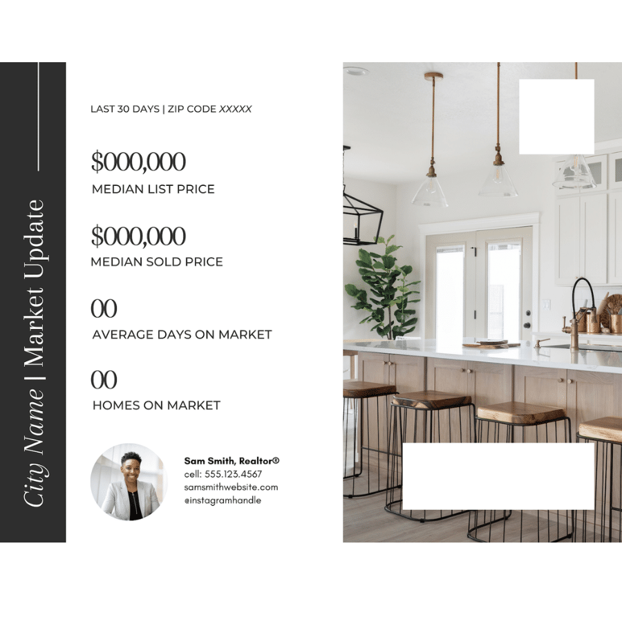 'Coffee & Contracts' Real estate statistics for zip code, including median list price, median sold price, average days on market and the number of homes on the market. Also includes agent headshot and contact information.